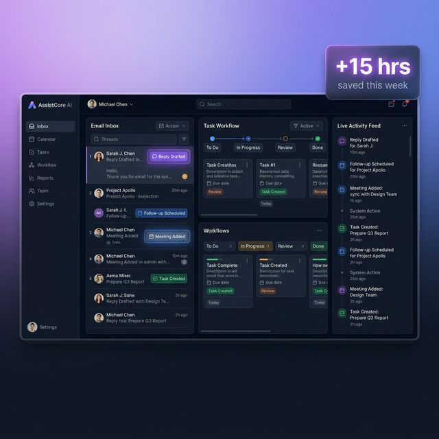 AssistCore AI Executive Dashboard interface showing operational metrics and AI-drafted communications